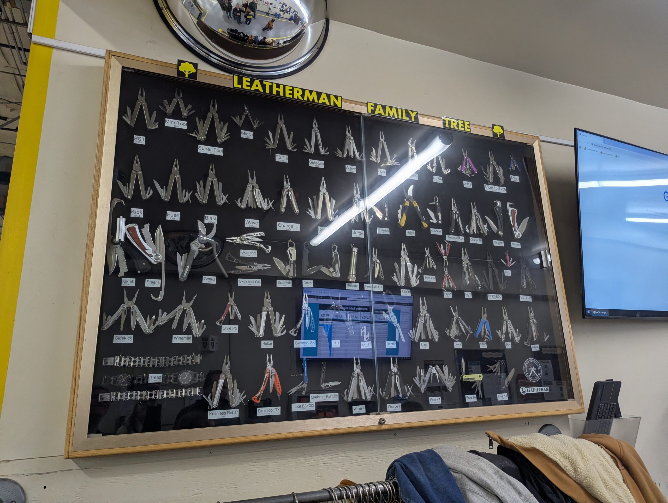 Leatherman Tool Product Family